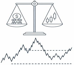 El margen en una cuenta de trading